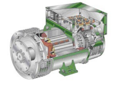 石首发电机内部结构图